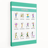Kids Educational Wall Art – Verbs Learning Poster for Classrooms