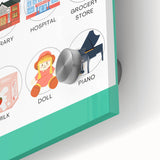 Kids Educational Wall Art – Nouns Learning Poster for Classrooms