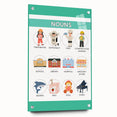 Kids Educational Wall Art – Nouns Learning Poster for Classrooms