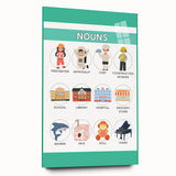 Kids Educational Wall Art – Nouns Learning Poster for Classrooms