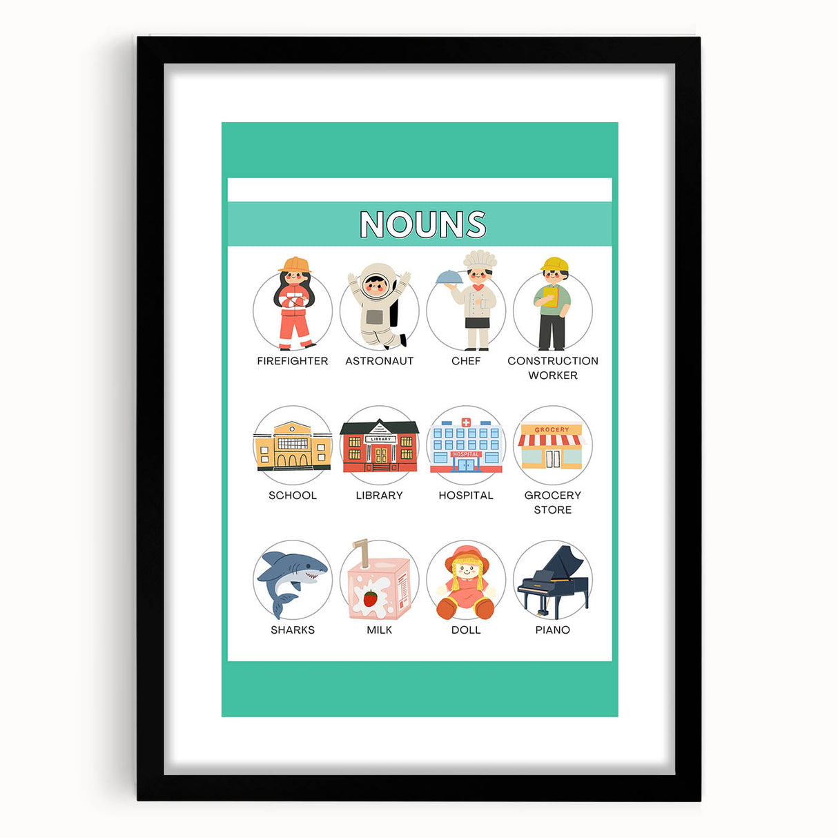 Kids Educational Wall Art – Nouns Learning Poster for Classrooms