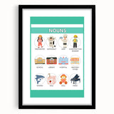 Kids Educational Wall Art – Nouns Learning Poster for Classrooms