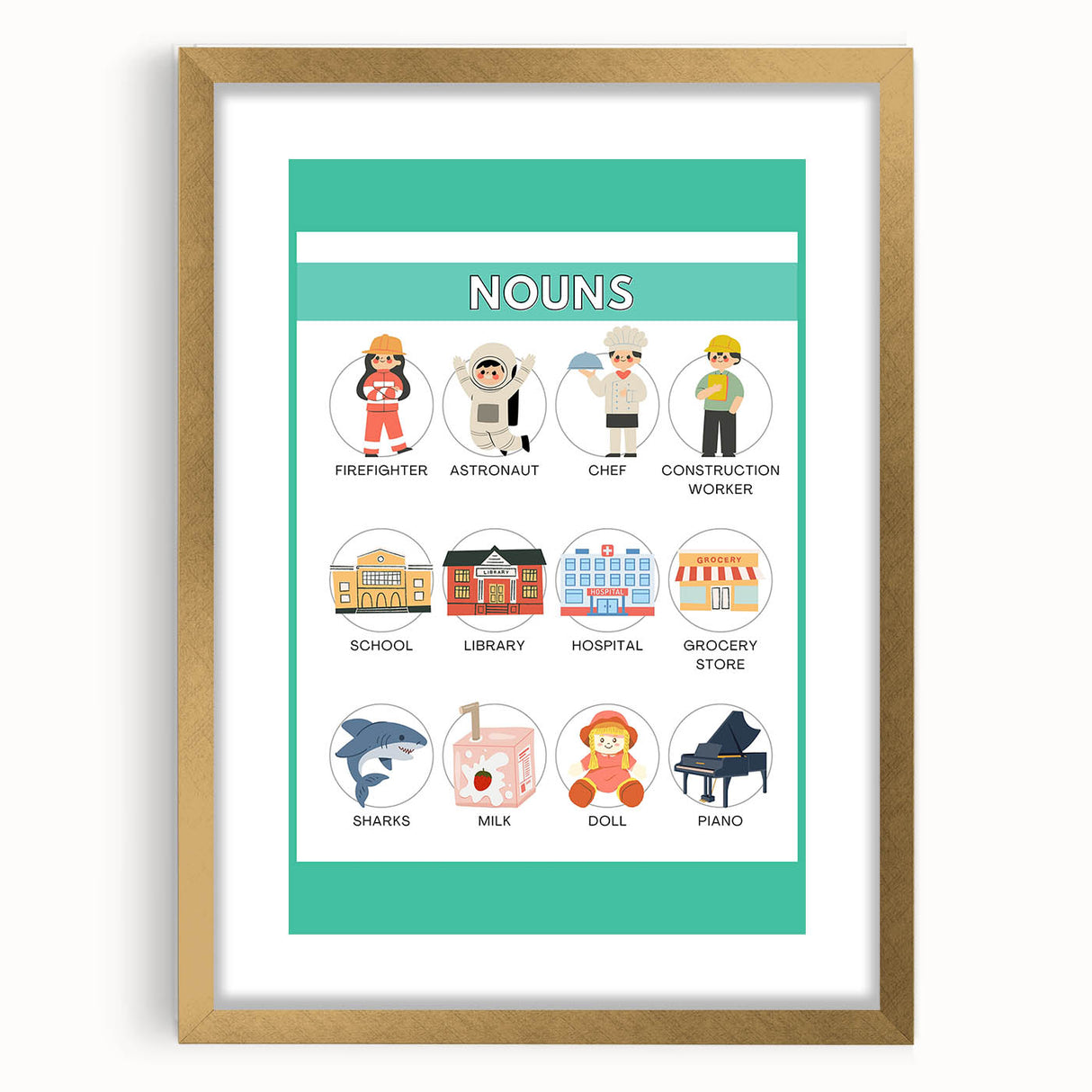 Kids Educational Wall Art – Nouns Learning Poster for Classrooms