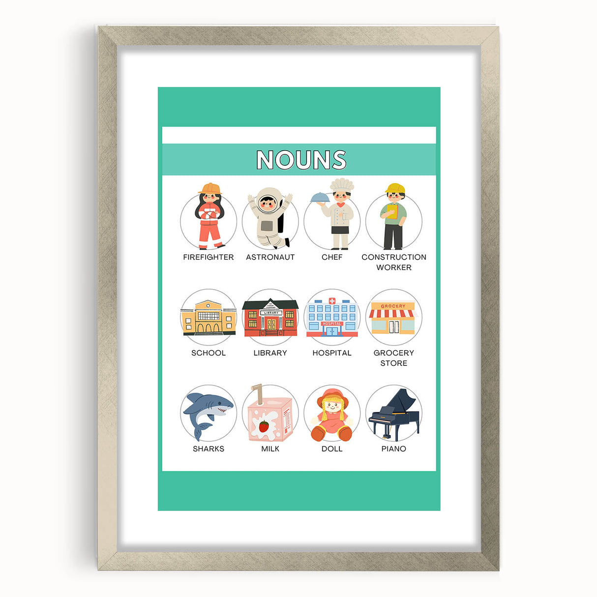 Kids Educational Wall Art – Nouns Learning Poster for Classrooms