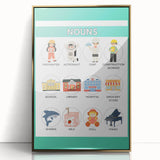 Kids Educational Wall Art – Nouns Learning Poster for Classrooms