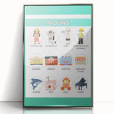 Kids Educational Wall Art – Nouns Learning Poster for Classrooms