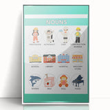 Kids Educational Wall Art – Nouns Learning Poster for Classrooms