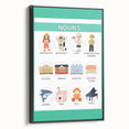 Kids Educational Wall Art – Nouns Learning Poster for Classrooms