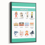 Kids Educational Wall Art – Nouns Learning Poster for Classrooms