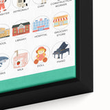 Kids Educational Wall Art – Nouns Learning Poster for Classrooms