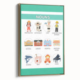 Kids Educational Wall Art – Nouns Learning Poster for Classrooms