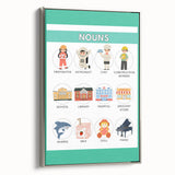 Kids Educational Wall Art – Nouns Learning Poster for Classrooms