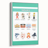 Kids Educational Wall Art – Nouns Learning Poster for Classrooms