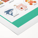 Kids Educational Wall Art – Nouns Learning Poster for Classrooms