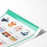 Kids Educational Wall Art – Nouns Learning Poster for Classrooms