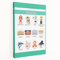 Kids Educational Wall Art – Nouns Learning Poster for Classrooms