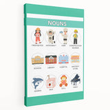 Kids Educational Wall Art – Nouns Learning Poster for Classrooms