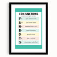 Kids Educational Wall Art – Conjunctions Learning Poster
