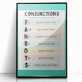 Kids Educational Wall Art – Conjunctions Learning Poster