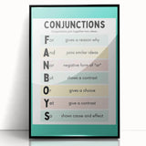 Kids Educational Wall Art – Conjunctions Learning Poster