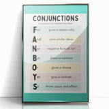 Kids Educational Wall Art – Conjunctions Learning Poster