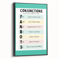 Kids Educational Wall Art – Conjunctions Learning Poster