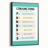 Kids Educational Wall Art – Conjunctions Learning Poster