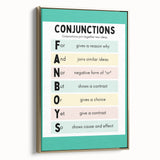 Kids Educational Wall Art – Conjunctions Learning Poster