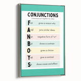 Kids Educational Wall Art – Conjunctions Learning Poster
