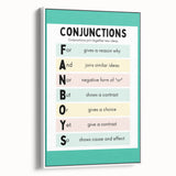 Kids Educational Wall Art – Conjunctions Learning Poster