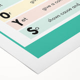 Kids Educational Wall Art – Conjunctions Learning Poster