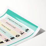 Kids Educational Wall Art – Conjunctions Learning Poster