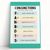 Kids Educational Wall Art – Conjunctions Learning Poster