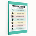 Kids Educational Wall Art – Conjunctions Learning Poster