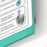 Kids Educational Wall Art – Question Words Learning Poster