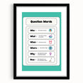 Kids Educational Wall Art – Question Words Learning Poster
