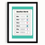 Kids Educational Wall Art – Question Words Learning Poster
