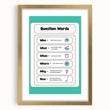 Kids Educational Wall Art – Question Words Learning Poster