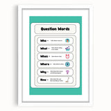Kids Educational Wall Art – Question Words Learning Poster