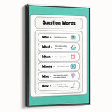 Kids Educational Wall Art – Question Words Learning Poster