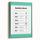 Kids Educational Wall Art – Question Words Learning Poster