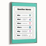 Kids Educational Wall Art – Question Words Learning Poster