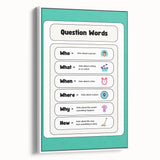 Kids Educational Wall Art – Question Words Learning Poster