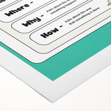 Kids Educational Wall Art – Question Words Learning Poster