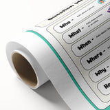 Kids Educational Wall Art – Question Words Learning Poster