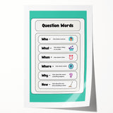 Kids Educational Wall Art – Question Words Learning Poster