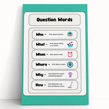 Kids Educational Wall Art – Question Words Learning Poster