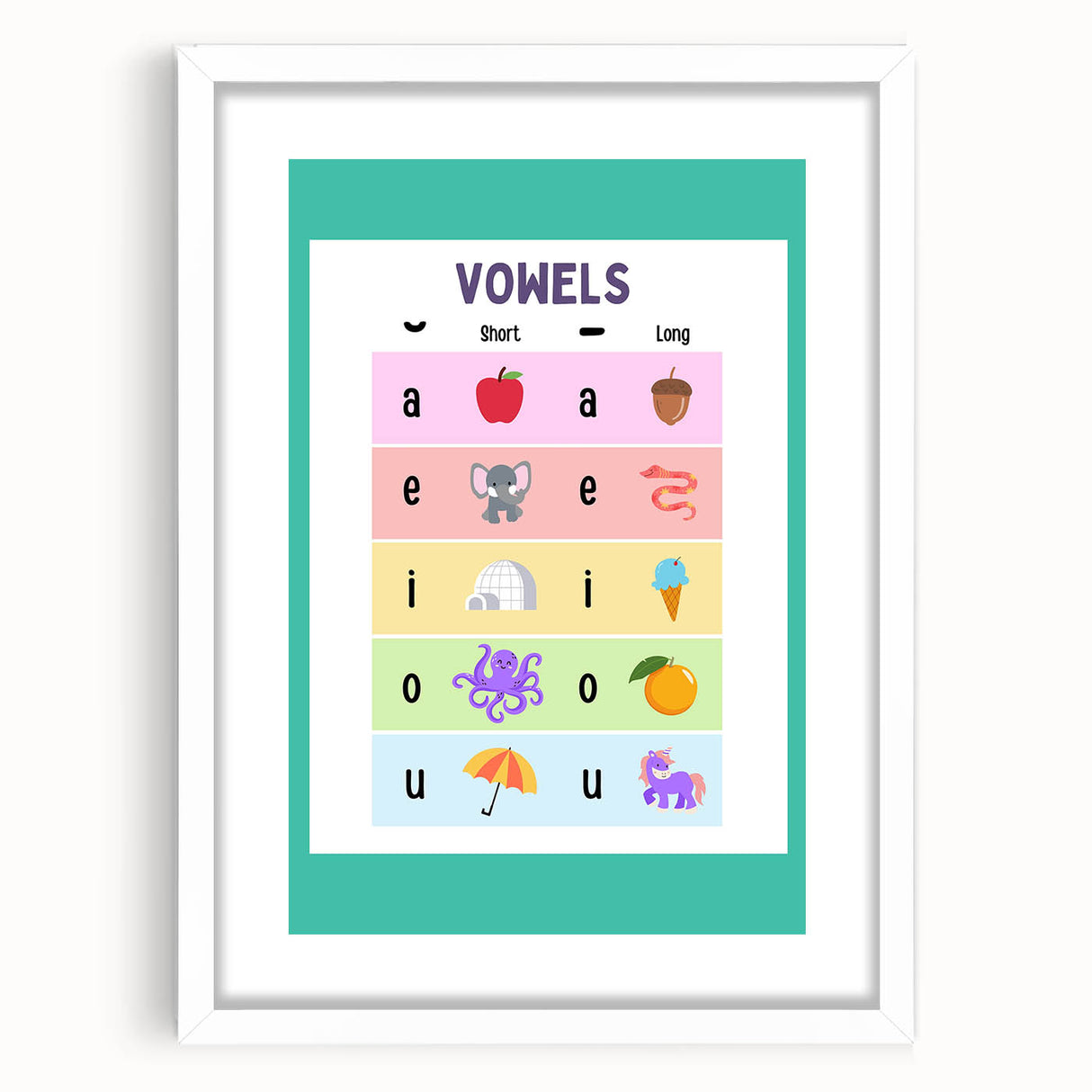 Kids Educational Wall Art – Vowels Learning Poster for Classrooms