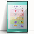 Kids Educational Wall Art – Vowels Learning Poster for Classrooms