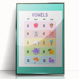 Kids Educational Wall Art – Vowels Learning Poster for Classrooms